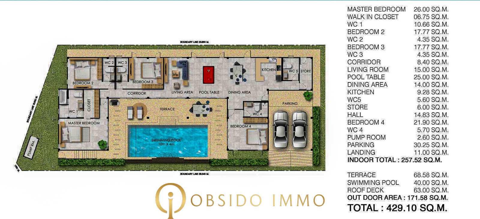 Obsido – Achat immobilier – Hua Hin – villa – Sivana garden – plot 54 -4